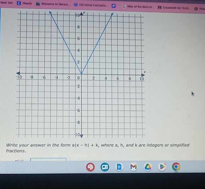 New lab i I tea d y Welcome to Renais. HS Horse Evaluatio. Map of the Soils in Classwork for Third... Shess e 
Write your answer in the form a|x-h|+k , where a, h, and k are integers or simplified 
fractions.