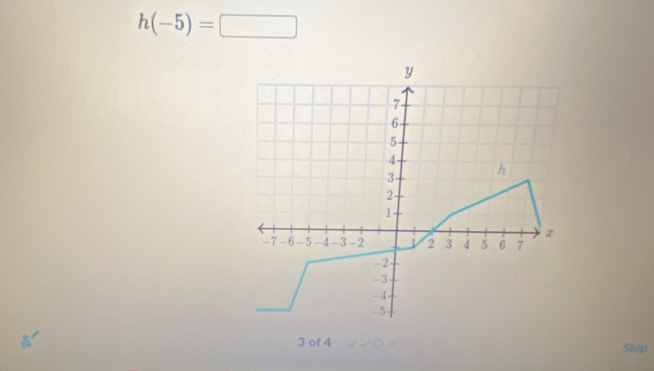 h(-5)=□
3 of 4 Skip