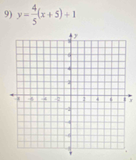 y= 4/5 (x+5)+1
x