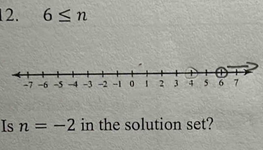 6≤ n
Is n=-2 in the solution set?