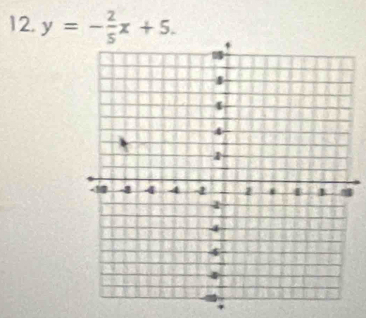 y=- 2/5 x+5. 
.