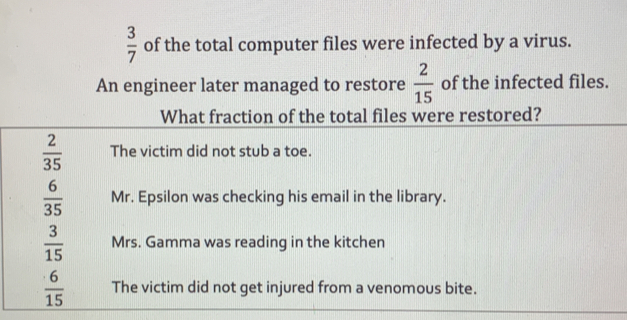  3/7  of the total computer files were infected by a virus.
An engineer later managed to restore  2/15  of the infected files.
What fraction of the total files were restored?
 2/35  The victim did not stub a toe.
 6/35  Mr. Epsilon was checking his email in the library.
 3/15  Mrs. Gamma was reading in the kitchen
 6/15  The victim did not get injured from a venomous bite.