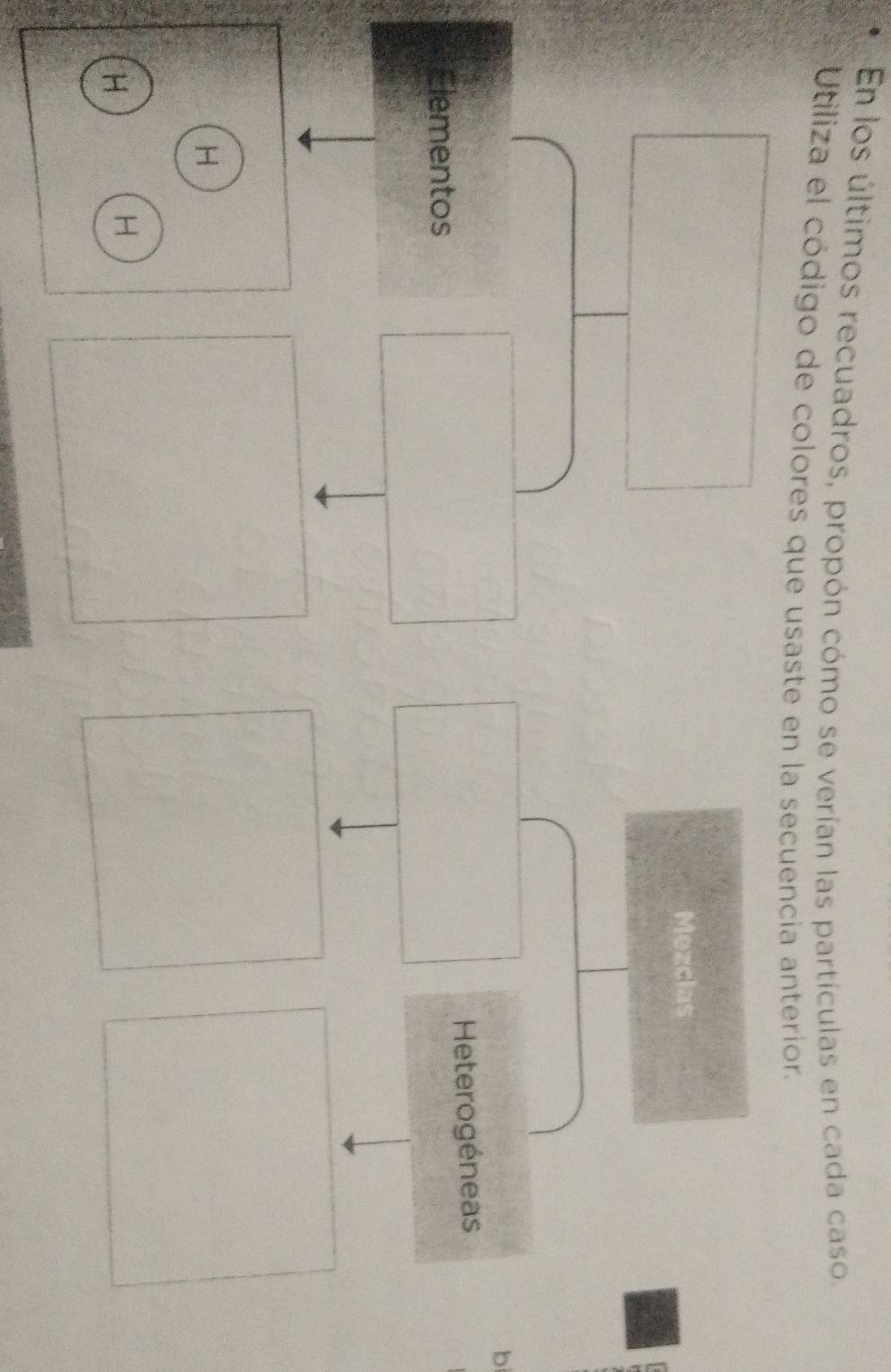 En los últimos recuadros, propón cómo se verían las partículas en cada caso. 
Utiliza el código de colores que usaste en la secuencia anterior. 
Mezcias 
bi 
Heterogéneas 
Elementos
H
H
H