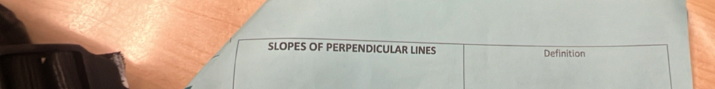 SLOPES OF PERPENDICULAR LINES Definition