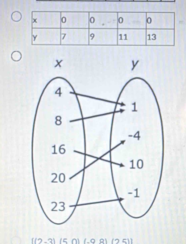 [(2-3) 1 50 (-98)(25)