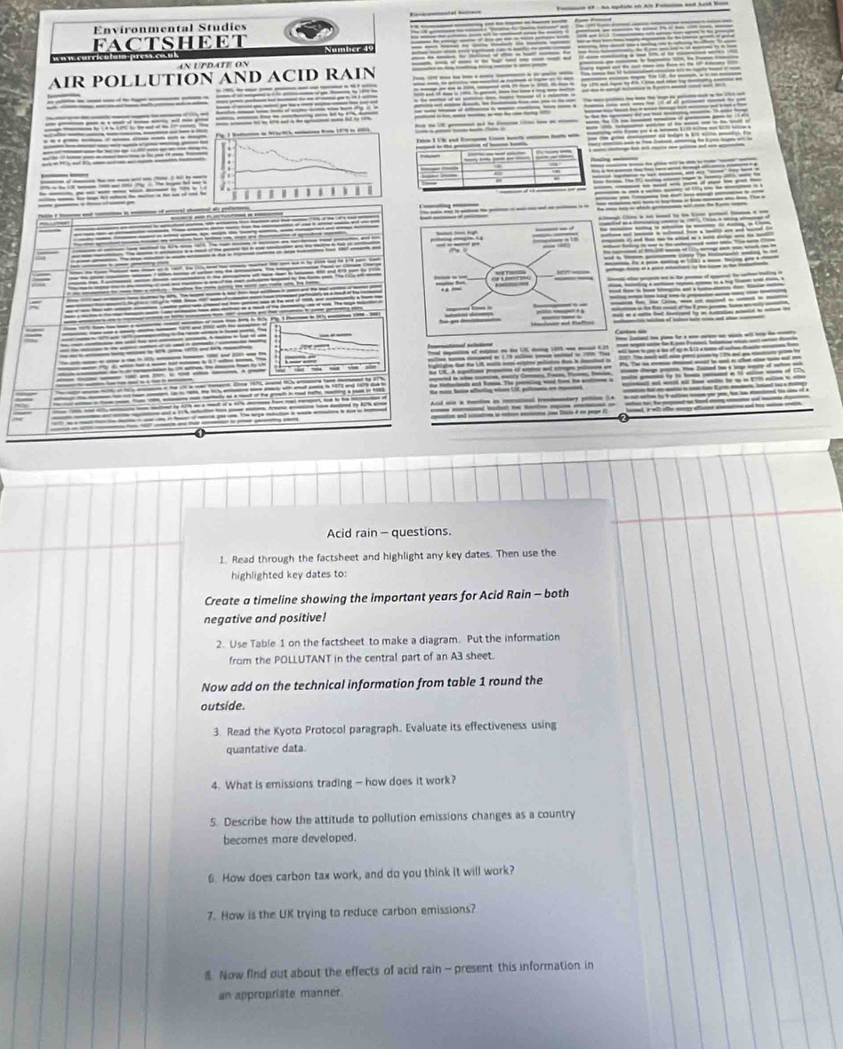 Environmental Studies amcr et - An eplate en All Fon and A 1 
FACTSHEET Number 4º 
AN UPDATE ON 
AIR POLLUTION AND ACID RAIN 

__ 
n Mht 15 e2 
1 U _ - 
_ _________ 




h _ i sth w m t t 


1 


5 
--_ 

I 
==L 1 vô củn =g đ= 
Acid rain - questions. 
1. Read through the factsheet and highlight any key dates. Then use the 
highlighted key dates to: 
Create a timeline showing the important years for Acid Rain - both 
negative and positive! 
2. Use Table 1 on the factsheet to make a diagram. Put the information 
from the POLLUTANT in the central part of an A3 sheet. 
Now add on the technical information from table 1 round the 
outside. 
3. Read the Kyoto Protocol paragraph. Evaluate its effectiveness using 
quantative data. 
4. What is emissions trading — how does it work? 
5. Describe how the attitude to pollution emissions changes as a country 
becomes more developed. 
6. How does carbon tax work, and do you think it will work? 
7. How is the UK trying to reduce carbon emissions? 
8 Now find out about the effects of acid rain - present this information in 
an appropriate manner.