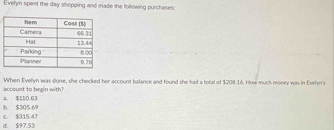 Evelyn spent the day shopping and made the following purchases:
When Evelyn was done, she checked her account balance and found she had a total of $208.16. How much money was in Evelyn's
account to begin with?
a. $110.63
b. $305.69
c. $315.47
d. $97.53