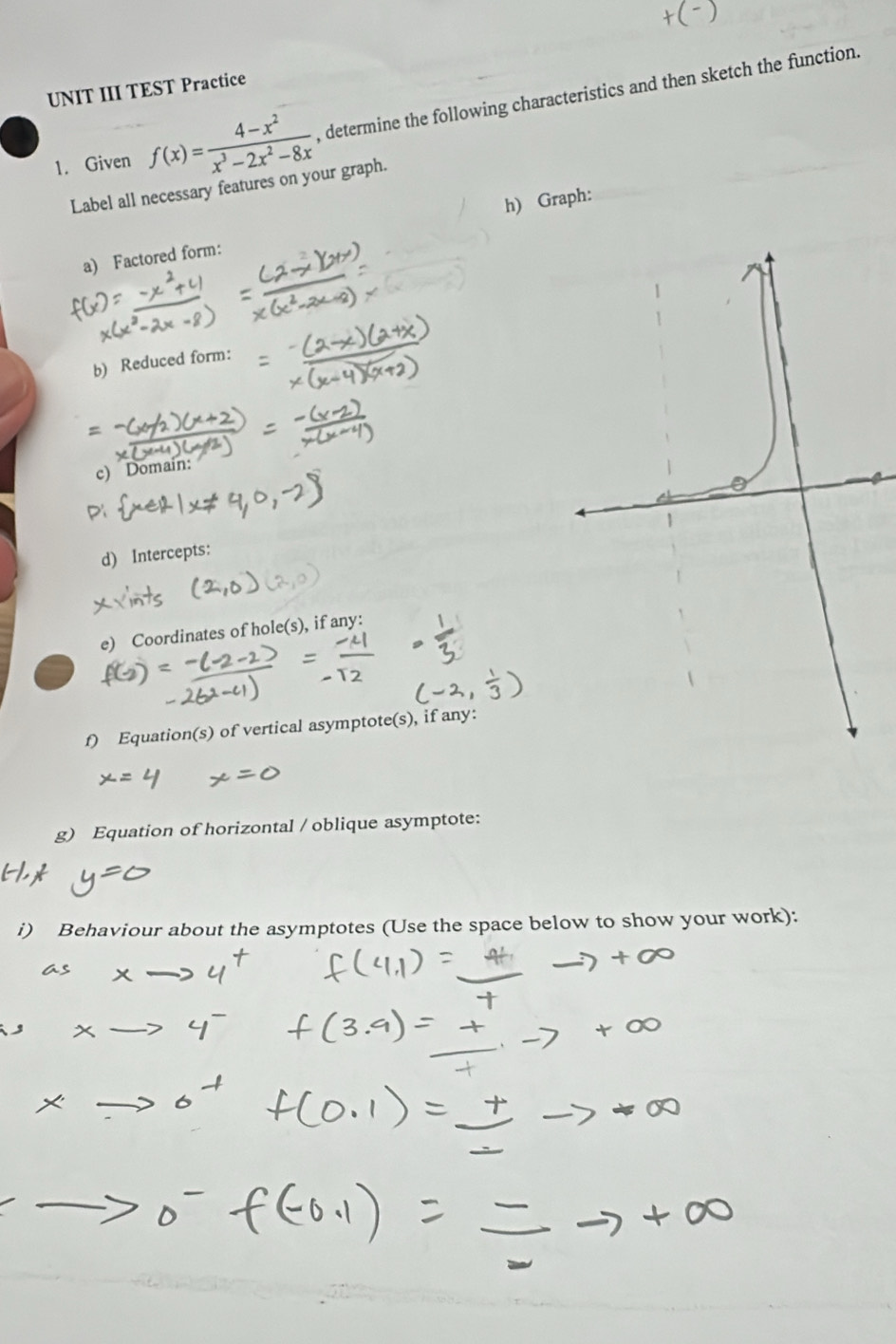 UNIT III TEST Practice 
1. Given f(x)= (4-x^2)/x^3-2x^2-8x  , determine the following characteristics and then sketch the function. 
Label all necessary features on your graph. 
a) Factored form: h) Graph: 
b) Reduced form: 
c) Domain: 
d) Intercepts: 
e) Coordinates of hole(s), if any: 
f) Equation(s) of vertical asymptote(s), if any: 
g) Equation of horizontal / oblique asymptote: 
) Behaviour about the asymptotes (Use the space below to show your work):