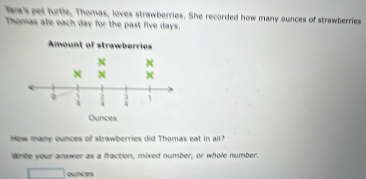 fara's pet turtie, Thomas, loves strawberries. She recorded how many ounces of strawberries
Thomas ate each day for the past five days,
How many ounces of strawberries did Thomas eat in all?
Wnte your answer as a fraction, mixed number, or whole number.
ounces