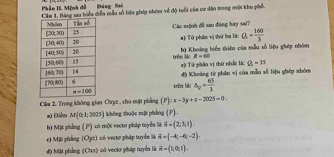 [0,20)
Phần II. Mệnh đề Đúng Sai
1. Bảng sau biểu diễn mẫu số liệu ghép nhóm về độ tuổi của cư dân trong một khu phố.
Các mệnh đề sau đúng hay sai?
a) Tứ phân vị thứ ba là: Q_3= 160/3 
b) Khoảng biến thiên của mẫu số liệu ghép nhóm
trên là: R=60
c) Tứ phân vị thứ nhất là: Q_1=35
d) Khoảng tứ phân vị của mẫu số liệu ghép nhóm
trên là: △ _Q= 65/3 
Câu 2. Trong không gian Oxyz , cho mặt phẳng (P): x-3y+z-2025=0.
a) Điểm M(0;1;2025) không thuộc mặt phẳng (P) .
b Mặt phẳng (P) có một vectơ pháp tuyến là vector n=(2;3;1).
c) Mặt phẳng (Oyz) có vectơ pháp tuyến là vector n=(-4;-6;-2).
d) Mặt phẳng (Oxz) có vectơ pháp tuyến là vector n=(1;0;1).