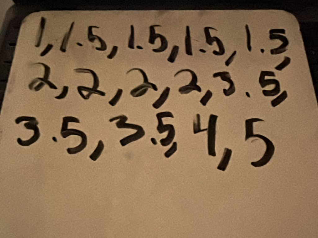 1, 1. 5, 1. 5, 1. 5, 1. 5
a, 2, 1 3, 2, 2 .5
5, 3.5, 4, 5