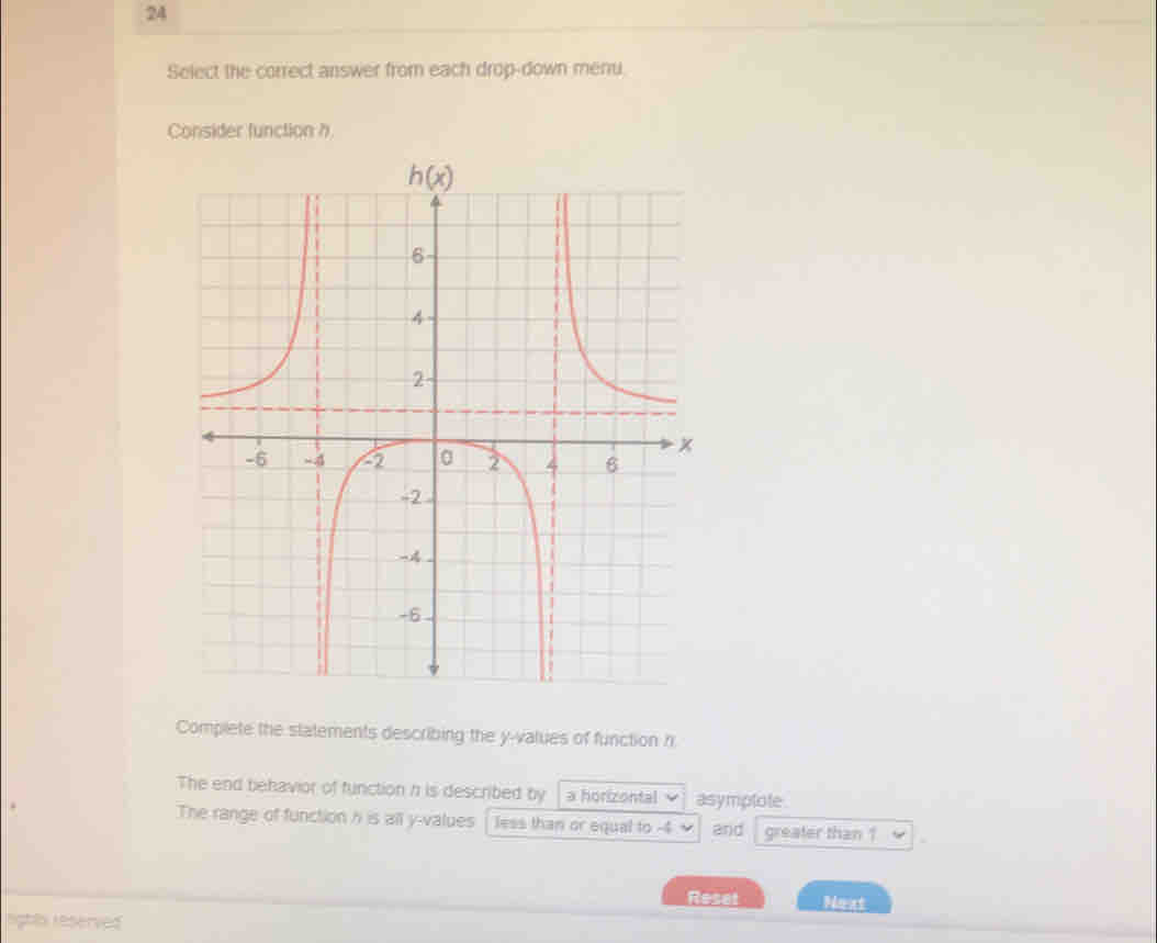 Select the correct answer from each drop-down menu.
Consider function h
Complete the statements describing the y-values of function h
The end behavior of function n is described by a horizontal asymplote.
The range of function h is all y-values less than or equal to -4 √ and greater than ?
Reset Next
nights reserved