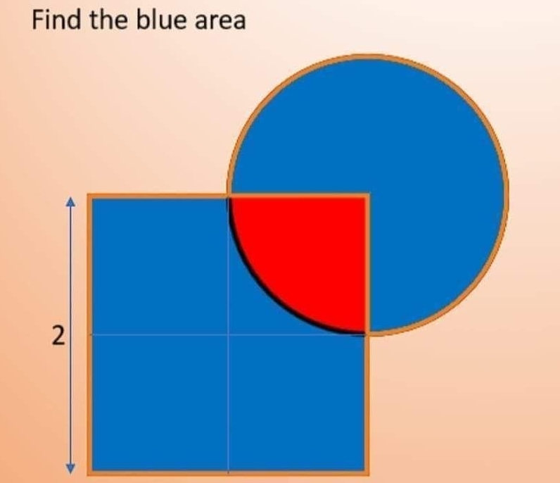 Find the blue area