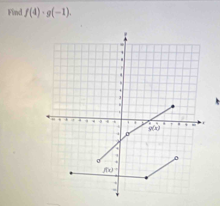 Find f(4)· g(-1).