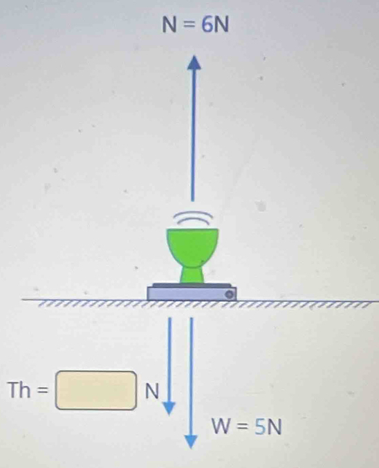 N=6N
Th=□ N
W=5N