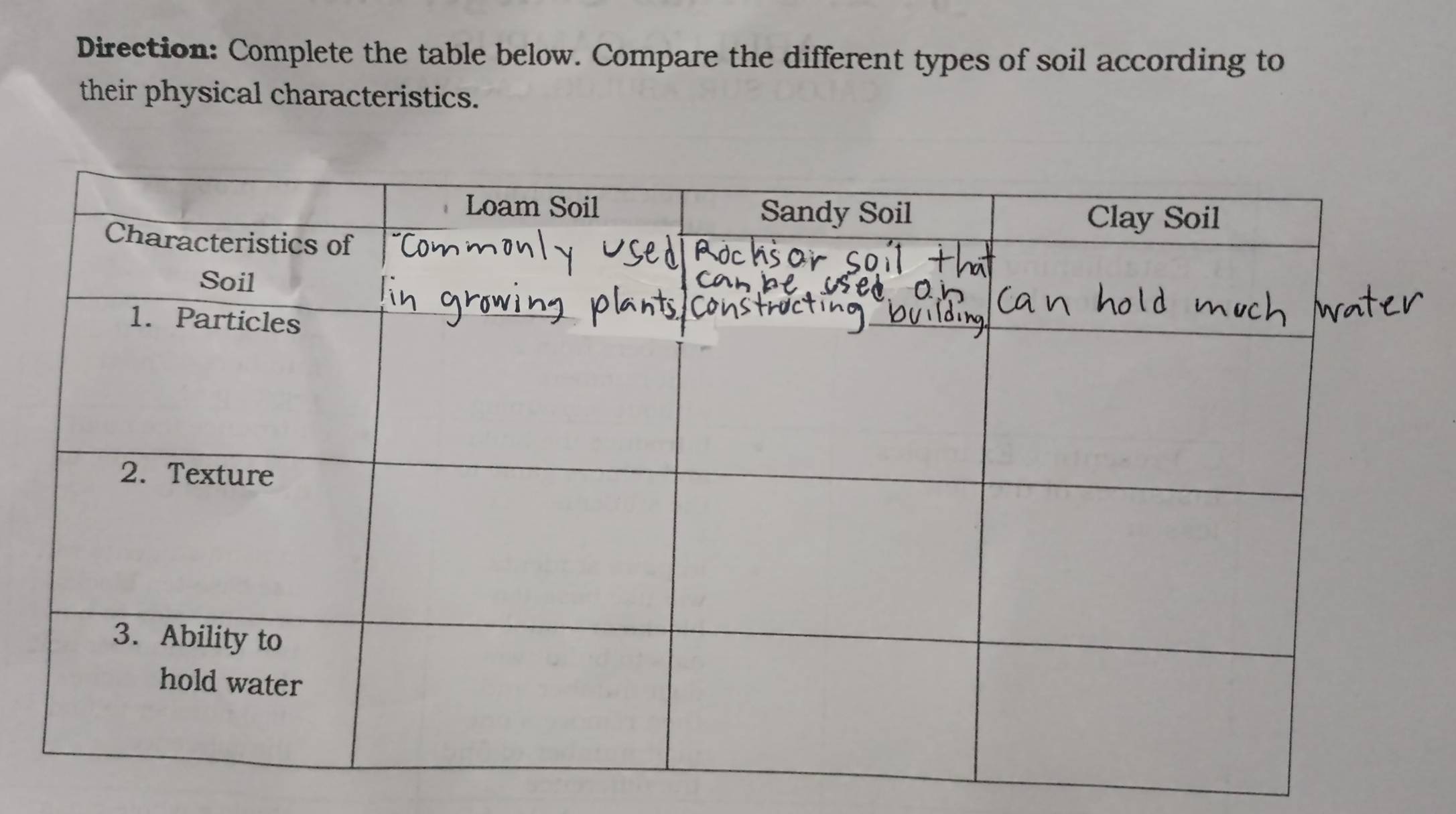 Direction: Complete the table below. Compare the different types of soil according to 
their physical characteristics.