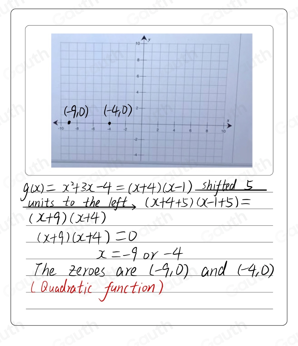 g(x)=x^2+3x-4=(x+4)(x-1) shifted 5
units to the left (x+4+5)(x-1+5)=
(x+9)(x+4)
(x+9)(x+4)=0
x=-9 or -4
The teroes are (-9,0) and (-4,0)
(Quadratic function)