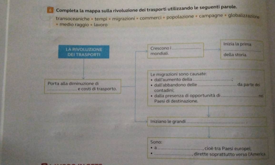 Completa la mappa sulla rivoluzione dei trasporti utilizzando le seguenti parole. 
transoceaniche = tempi = migrazioni = commerci = popolazione = campagne = globalizzazione 
medio raggio = lavoro 
Inizia la prima 
LA RIVOLUZIONE Crescono i_ 
_ 
DEI TRASPORTI mondiali. della storia. 
Le migrazioni sono causate: 
dall'aumento della_ 
Porta alla diminuzione di _da parte dei 
dall'abbandono delle 
_e costi di trasporto. contadini; _nei 
dalla presenza di opportunitã di 
Paesi di destinazione. 
Iniziano le grandi_ 
Sono: 
ā_ , cioè tra Paesi europei; 
_ dirette soprattutto verso l'America