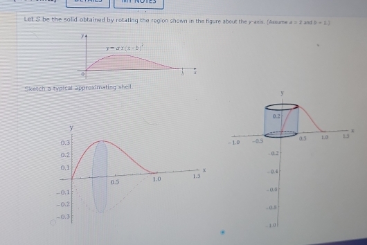 Let S be the solid obtained by rotating the region shown in the figure about the y-axis. (Assume t=2 and b=1.)
y
y-ax(x-b)^2
0
b x
Sketch a typical approximating shell.
y
0.2
y
x
0.3 - 1.0 -0.5 0.5 1.0 15
0.2 - 0.2
0.1 . 0.4
x
0.5 1.0
1.5
- 0.1 .. (.ü
- 0.2 . 0.8
- 0.3 . 1.0