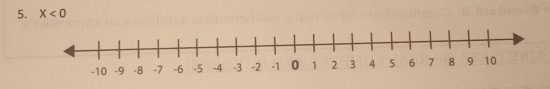 X<0</tex>