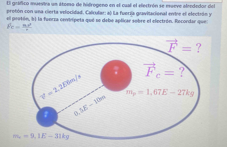 El gráfico muestra un átomo de hidrogeno en el cual el electrón se mueve alrededor del
protón con una cierta velocidad. Calcular: a) La fuerza gravitacional entre el electrón y
el protón, b) la fuerza centrípeta qué se debe aplicar sobre el electrón. Recordar que:
vector Fc= (m.v^2)/r 