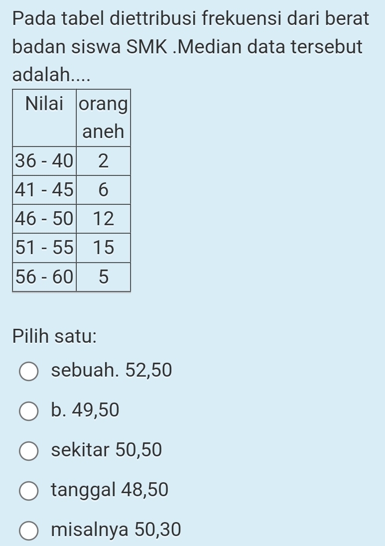 Pada tabel diettribusi frekuensi dari berat
badan siswa SMK .Median data tersebut
adalah....
Pilih satu:
sebuah. 52, 50
b. 49, 50
sekitar 50, 50
tanggal 48, 50
misalnya 50, 30