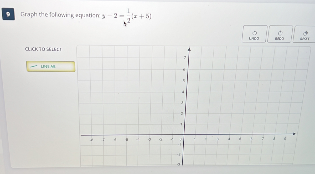 Graph the following equation: y-2= 1/2 (x+5)
UNDO REDO RESET 
CLICK TO SELECT 
LINE AB