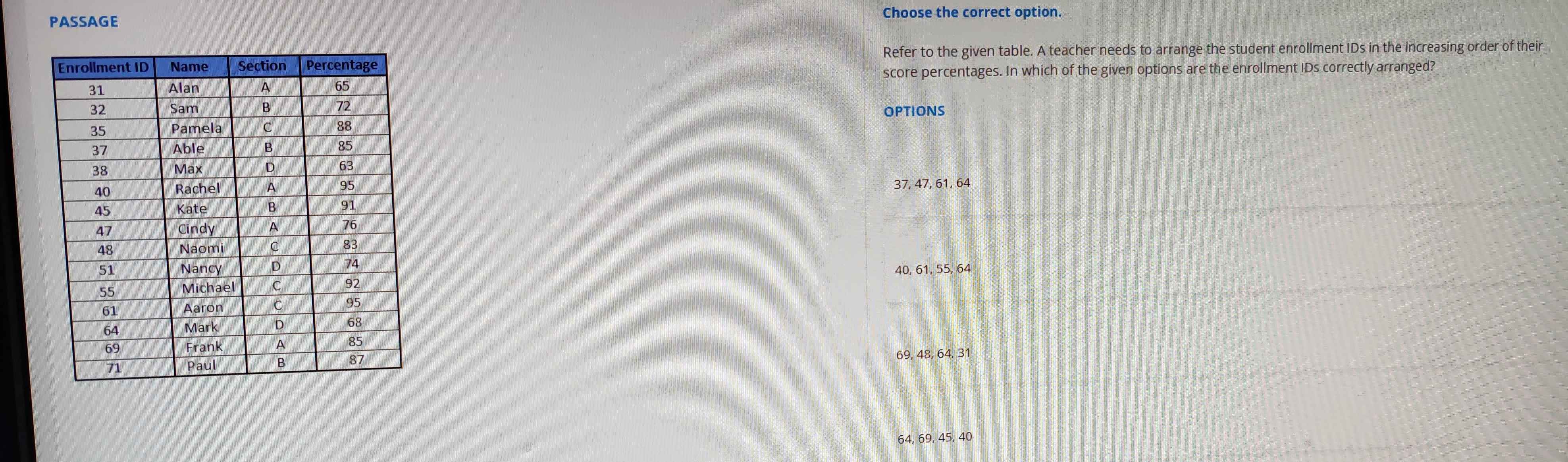 Choose the correct option.
PASSAGE
Refer to the given table. A teacher needs to arrange the student enrollment IDs in the increasing order of their
score percentages. In which of the given options are the enrollment IDs correctly arranged?
OPTIONS
37, 47, 61, 64
40, 61, 55, 64
69, 48, 64, 31
64, 69, 45, 40