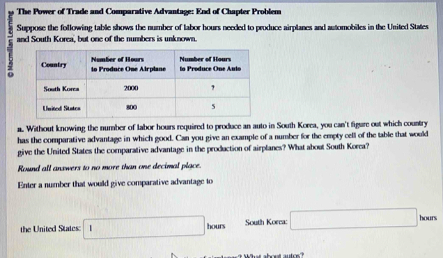 Solved: The Power of Trade and Comparative Advantage: End of Chapter ...
