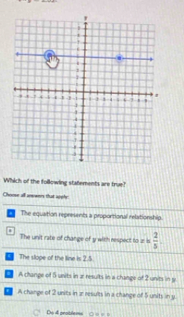 Which of the following statements are true?
Choose all answers that apph=
A The equation represents a proportional relationship.
The unit rate of change of y with respect to z is  2/5 .
The slope of the line is 2.5
D A change of 5 units in æ results in a change of 2 units in y.
A change of 2 units in æ results in a change of 5 units in y.
Do 4 problems ○) ○ ○ □