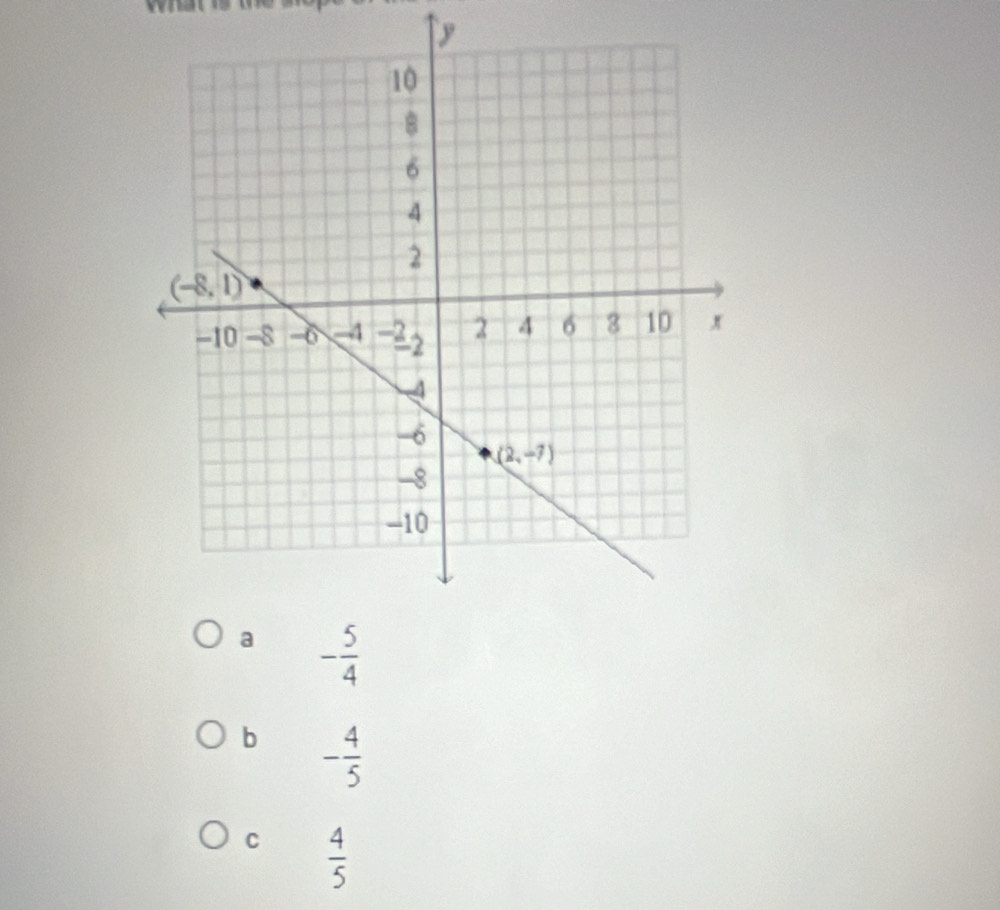 4
- 5/4 
b - 4/5 
C  4/5 