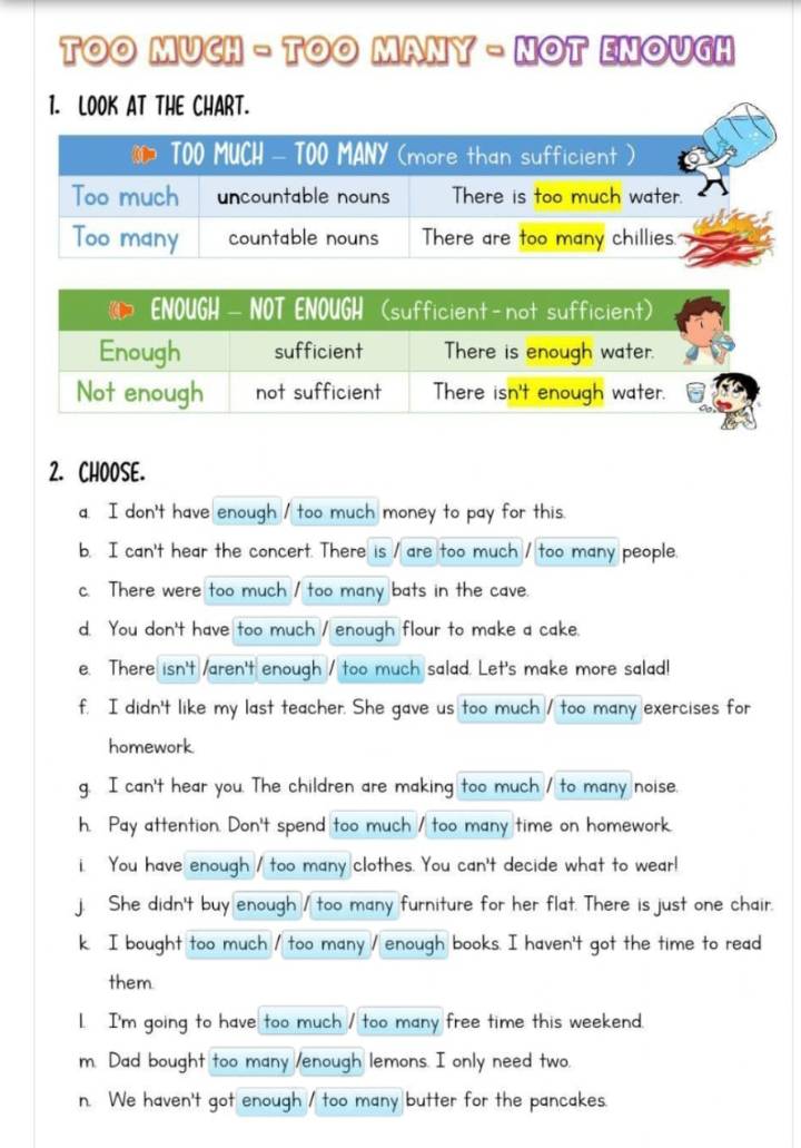 TOO MUCH - TO MANΥ - NOT ENOUGH 
1. LOOK AT THE CHART. 
2. CHOOSE. 
a. I don't have enough / too much money to pay for this. 
b. I can't hear the concert. There is / are too much / too many people. 
c. There were too much / too many bats in the cave. 
d. You don't have too much / enough flour to make a cake. 
e. There isn't /aren't enough / too much salad. Let's make more salad! 
f. I didn't like my last teacher. She gave us too much / too many exercises for 
homework 
g. I can't hear you. The children are making too much / to many noise. 
h. Pay attention. Don't spend too much / too many time on homework. 
i. You have enough / too many clothes. You can't decide what to wear! 
j. She didn't buy enough / too many furniture for her flat. There is just one chair. 
k I bought too much / too many / enough books. I haven't got the time to read 
them 
1. I'm going to have too much / too many free time this weekend. 
m. Dad bought too many /enough lemons. I only need two. 
n. We haven't got enough / too many butter for the pancakes.