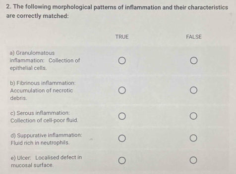 The following morphological patterns of inflammation and their characteristics 
are correctly matched: