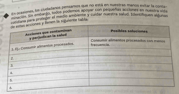 En ocasiones, los ciudadanos pensamos que no está en nuestras manos evitar la conta- 
minación. Sin embargo, todos podemos apoyar con pequeñas acciones en nuestra vida 
ana para proteger el medio ambiente y cuidar nuestra salud. Identifiquen algunas 
a siguiente tabla: