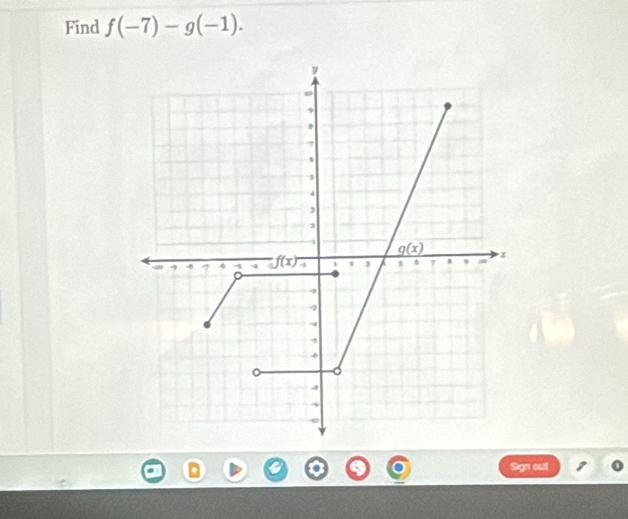 Find f(-7)-g(-1).
Sign out