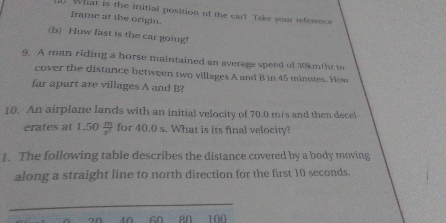 What is the initial position of the car? Take your reference 
frame at the origin. 
(b) How fast is the car going? 
9. A man riding a horse maintained an average speed of 30km/hr to 
cover the distance between two villages A and B in 45 minutes. How 
far apart are villages A and B? 
10. An airplane lands with an initial velocity of 70.0 m/s and then decel- 
erates at . 1.50  m/s^2  for 40.0 s. What is its final velocity? 
1. The following table describes the distance covered by a body moving 
along a straight line to north direction for the first 10 seconds. 
A∩ 60 80 100