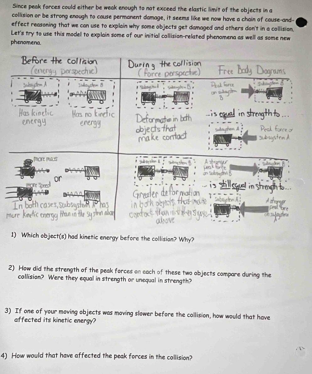 Since peak forces could either be weak enough to not exceed the elastic limit of the objects in a 
collision or be strong enough to cause permanent damage, it seems like we now have a chain of cause-and- 
effect reasoning that we can use to explain why some objects get damaged and others don't in a collision. 
Let's try to use this model to explain some of our initial collision-related phenomena as well as some new 
phenomena. 
1) Which object(s) had kinetic energy before the collision? Why? 
2) How did the strength of the peak forces on each of these two objects compare during the 
collision? Were they equal in strength or unequal in strength? 
3) If one of your moving objects was moving slower before the collision, how would that have 
affected its kinetic energy? 
4) How would that have affected the peak forces in the collision?