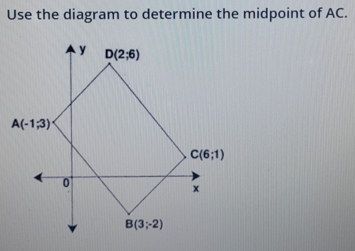 Use the diagram to determine the midpoint of AC.