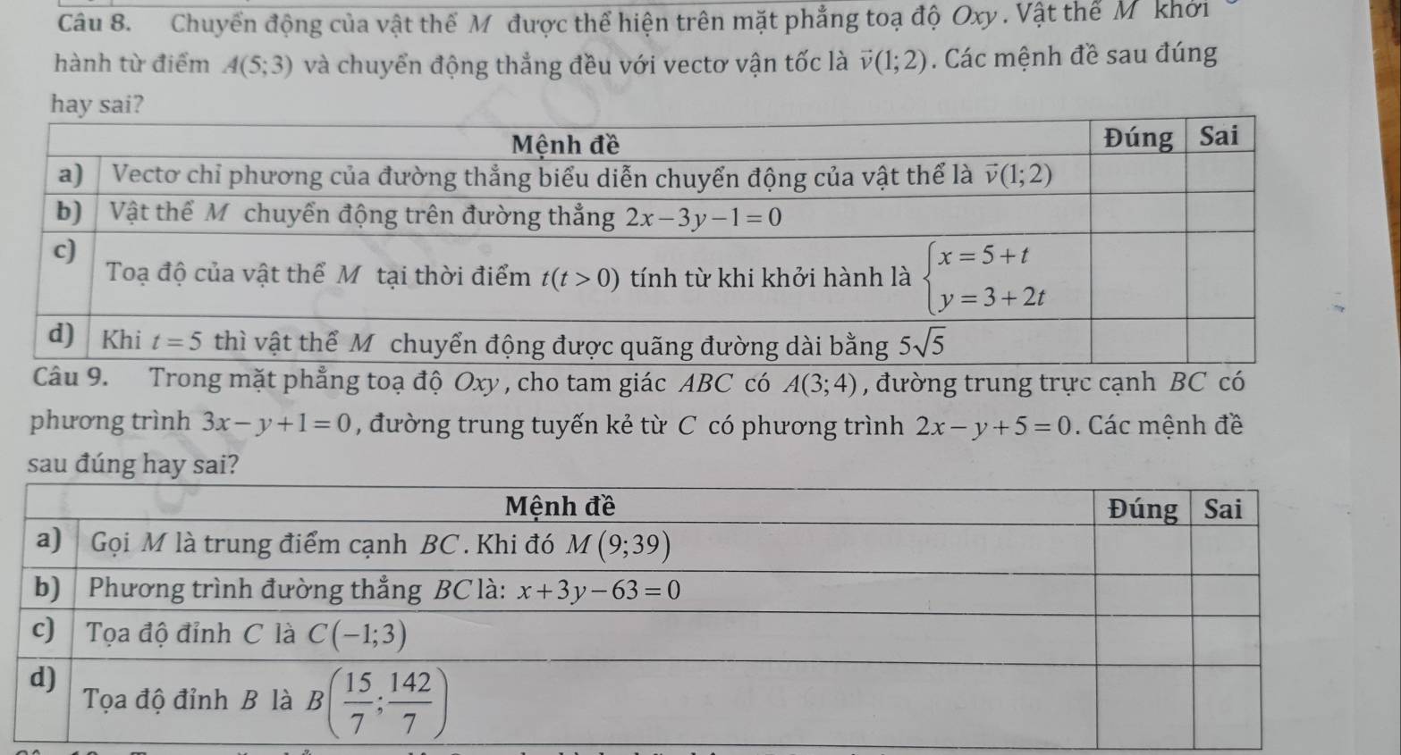 Chuyển động của vật thế Mỹ được thể hiện trên mặt phẳng toạ độ Oxy . Vật thể Mỹ khởi
hành từ điểm A(5;3) và chuyển động thẳng đều với vectơ vận tốc là vector v(1;2). Các mệnh đề sau đúng
ong mặt phẳng toạ độ Oxy , cho tam giác ABC có A(3;4) , đường trung trực cạnh BC có
phương trình 3x-y+1=0 , đường trung tuyến kẻ từ C có phương trình 2x-y+5=0. Các mệnh đề
sau đúng hay sai?