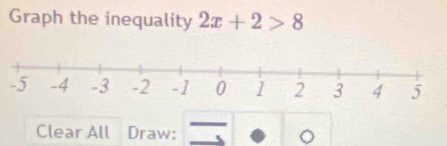 Graph the inequality 2x+2>8
Clear All Draw: