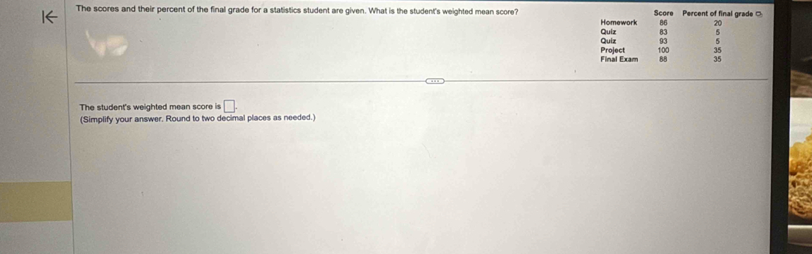 The scores and their percent of the final grade for a statistics student are given. What is the student's weighted mean score? Homework Score Percent of final grade
86 20
Quiz 83 5
Quiz 93 5
Project 100 35
Final Exam 88 35
The student's weighted mean score is □. 
(Simplify your answer. Round to two decimal places as needed.)