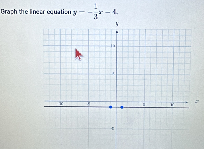 Graph the linear equation y=- 1/3 x-4.