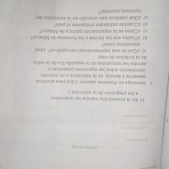 En la primera fila registra las respuestas 
a las preguntas de la actividad 1 
3. Investiga en Nuestros saberes: Libro para alumnos, 
maestros y familia, en la biblioteca o en internet, 
información sobre las siguientes preguntas y 
escribe las respuestas en la segunda fila de la tabla 
de la bitácora de viaje 
a) ¿Qué es una representación cartográfica?, ¿qué 
elementos tiene? 
b)¿Cuáles son los límites y las fronteras de México? 
c) ¿Cómo es la organización política de México? 
d) ¿Cuántas entidades componen el país? 
e) ¿Qué cambios hạn ocurrido en la extensión del 
territorio nacional?