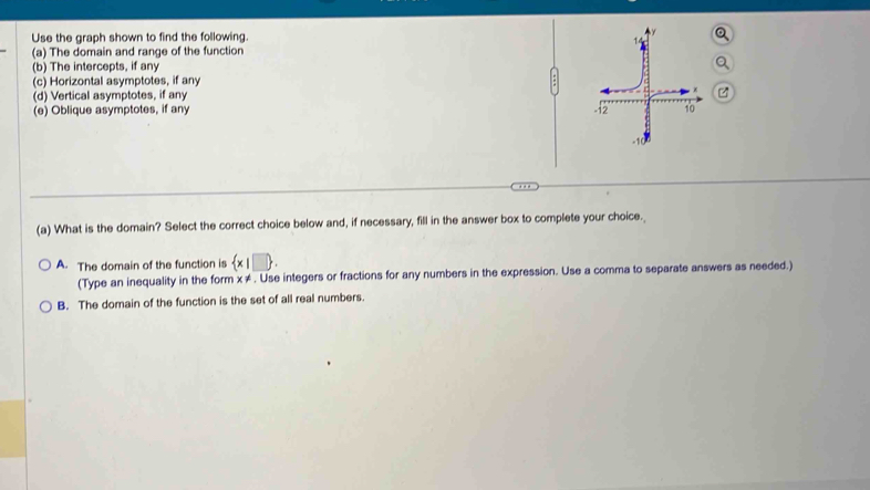 Use the graph shown to find the following.
(a) The domain and range of the function
(b) The intercepts, if any
(c) Horizontal asymptotes, if any
(d) Vertical asymptotes, if any
(e) Oblique asymptotes, if any 
(a) What is the domain? Select the correct choice below and, if necessary, fill in the answer box to complete your choice.
A. The domain of the function is  x|□ . 
(Type an inequality in the form x ≠. Use integers or fractions for any numbers in the expression. Use a comma to separate answers as needed.)
B. The domain of the function is the set of all real numbers.