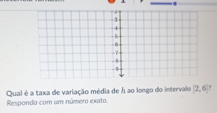 -3
4
-5 -
-6
-7
-8
-9
Qual é a taxa de variação média de ん ao longo do intervalo [2,6]
Responda com um número exato.