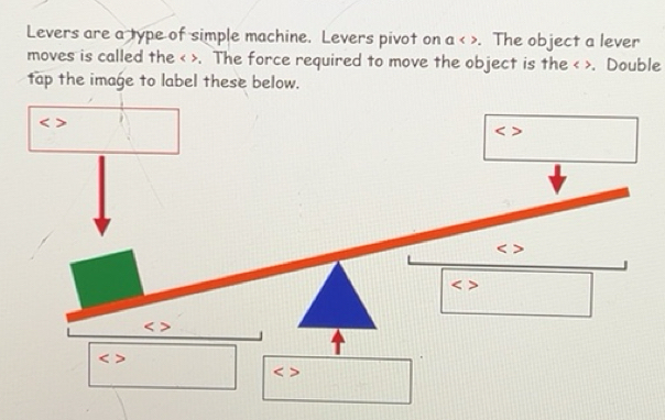 Solved: Levers are a type of simple machine. Levers pivot on a . The ...