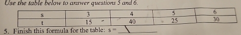 Use the table below to answer questions 5 and 6. 
5. Finish this formula for the table: s= _