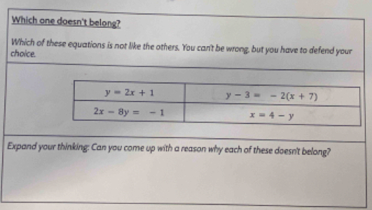 Which one doesn't belong?
Which of these equations is not like the others. You can't be wrong, but you have to defend your
choice.
Expand your thinking: Can you come up with a reason why each of these doesn't belong?