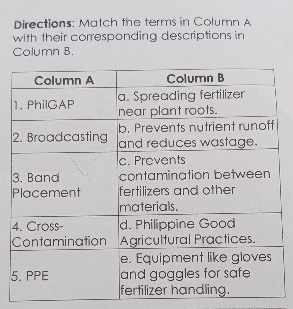 Directions: Match the terms in Column A 
with their corresponding descriptions in 
Column B. 
5