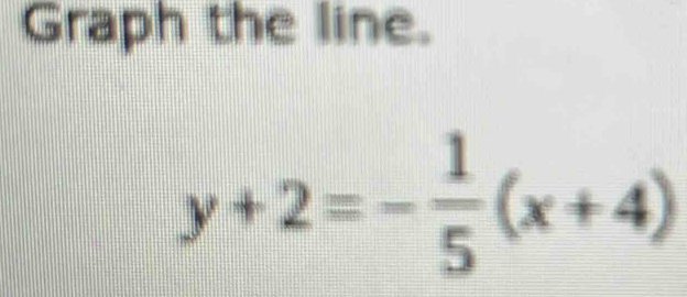 Graph the line.
y+2=- 1/5 (x+4)